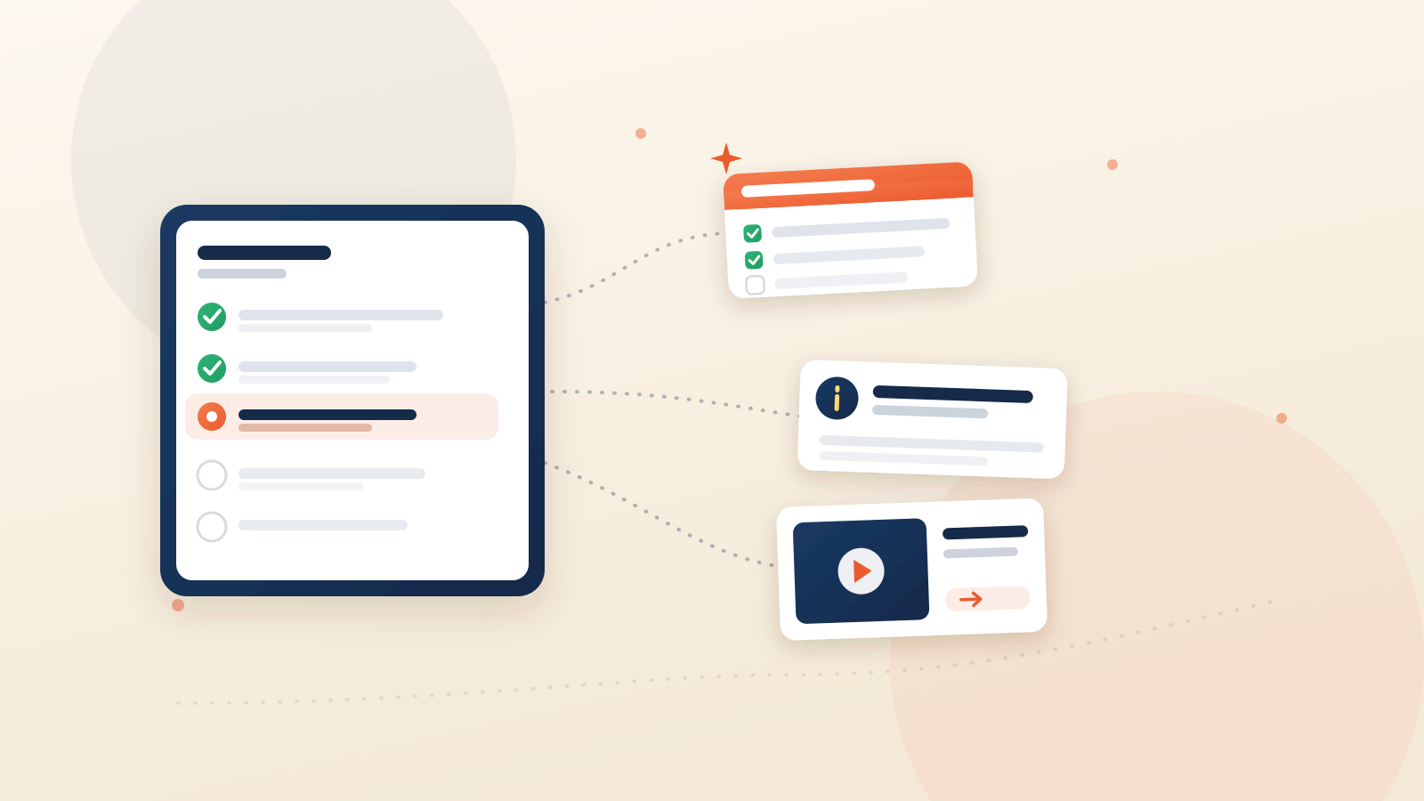 Performance support in the flow of work — a checklist, quick reference card, and short how-to video giving someone the answer at the moment of a task